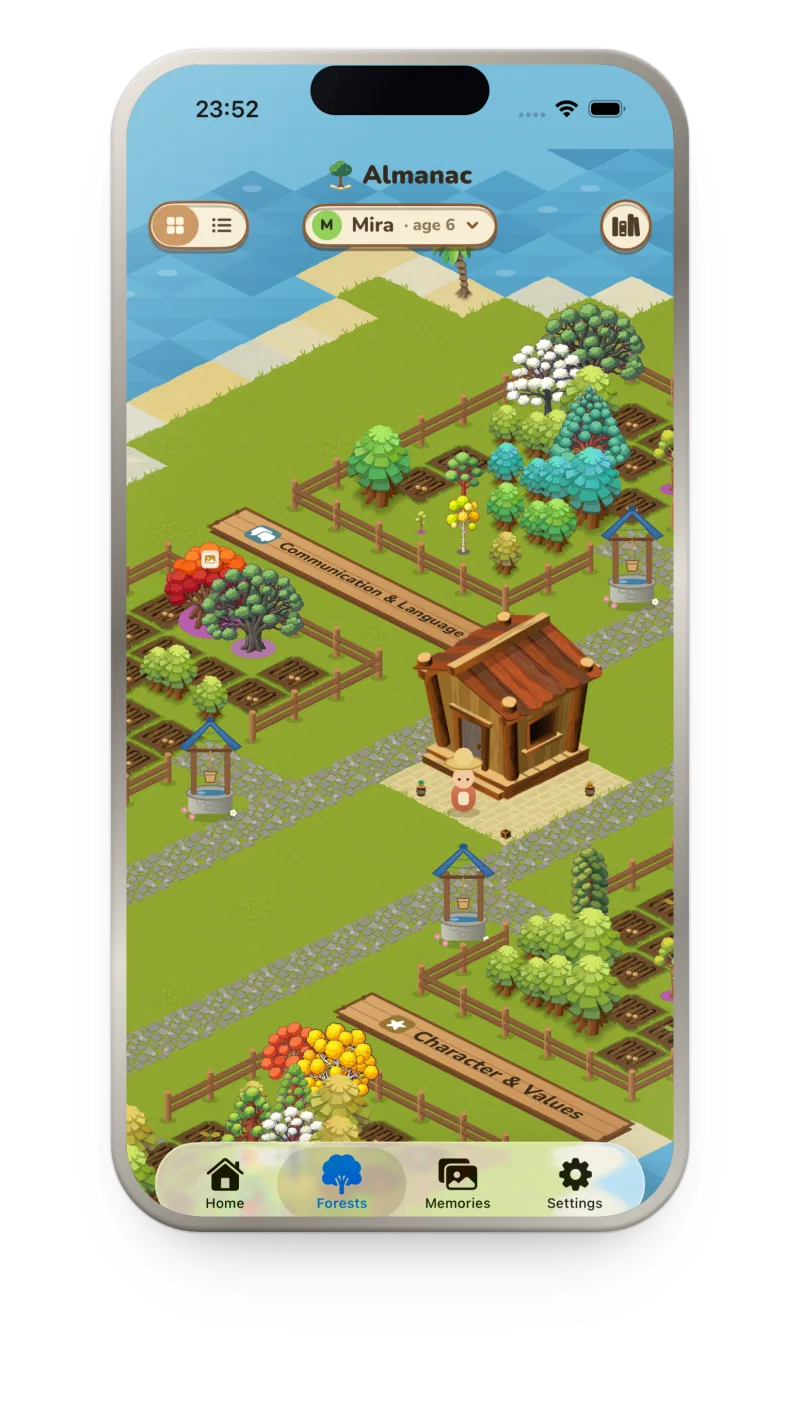 The Almanac app: an isometric storybook forest world with fenced groves labeled Communication and Language, and Character and Values, a wooden cabin, wells, and colorful trees.